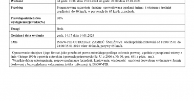 ostrzeżenie meteorologiczne nr 6_pagejpg.jpg